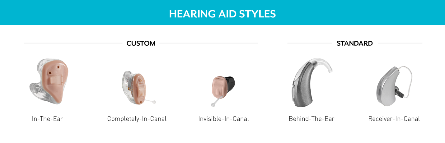 All Ears: Aren’t all hearing aids the same?